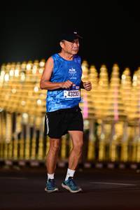 BIB: 1111, 43233
                            <button type="button" onclick="openModal(21027413)" class="btn btn-primary btn-sm float-right btn-popup" data-toggle="modal" data-target=".modal-high-quality">
                        <i class="fas fa-shopping-cart"></i> Add to Cart
                    </button>
                                            <button type="button" onclick="isThisMe(21027413, true)" class="btn btn-success btn-sm float-right btn-popup btn-isme hidden" data-toggle="tooltip" data-placement="bottom" title="นี่คือรูปของคุณใช่ไหม คลิกที่นี่เพื่อเอาเข้าอัลบั้ม">
                        <i class="fas fa-plus"></i> Add to album
                    </button>
                    <button type="button" onclick="isThisMe(21027413, false)" class="btn btn-warning btn-sm float-right btn-popup btn-isnotme hidden">
                        <i class="fas fa-ban"></i> Remove from album
                    </button>